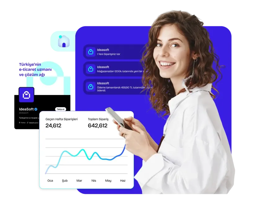 İnternetten 7/24 satış yapan e-ticaret sitesi